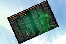 Exclusive: ‘Building Back Better' – Pablo Viguera, Belvo in “The Fintech Magazine” | Fintech Finance