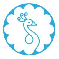 Ivno | Fintech Finance