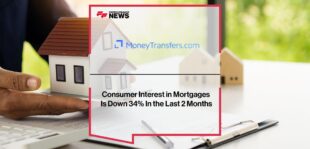 Consumer Interest in Mortgages Is Down 34% In the Last 2 Months | FF News