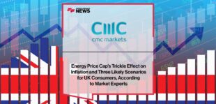 Energy Price Cap’s Trickle Effect on Inflation and Three Likely Scenarios for UK Consumers, According to Market Experts