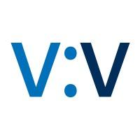vast:visibility