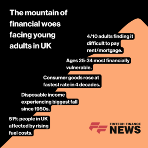 The cost of living crisis and problems affecting financial wellbeing