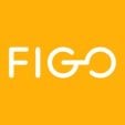 FIGO